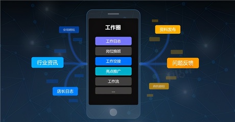 万店掌 以多样化OA赋能零售连锁企业，驱动高效协同与管理革新