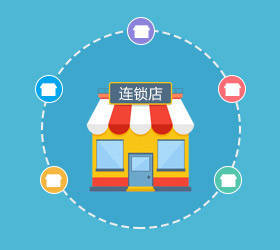 连锁美容院管理系统 赋能美业连锁企业高效发展的核心引擎