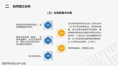 企业安全管理基础台账 连锁企业高效管理的关键工具